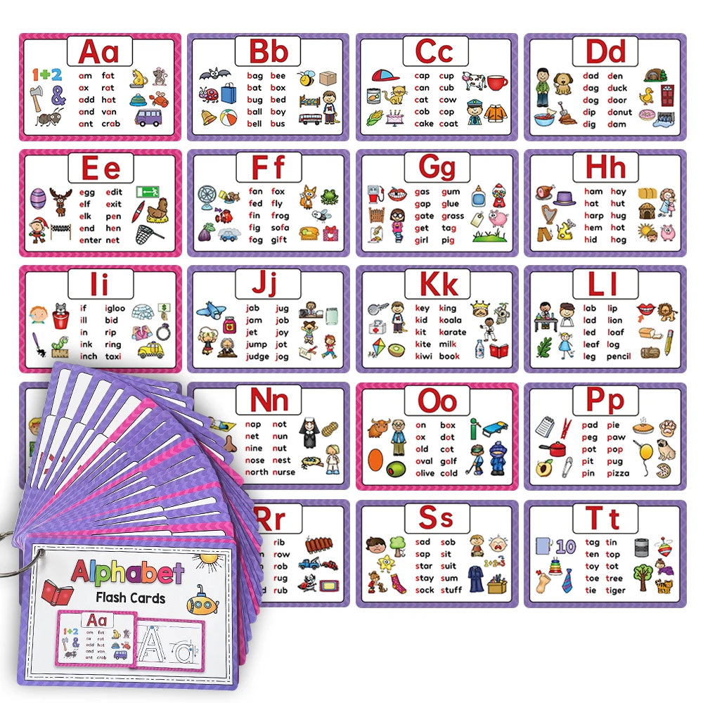 Tarjetas Montessori para Aprender Inglés – Juguetes Educativos para Niños