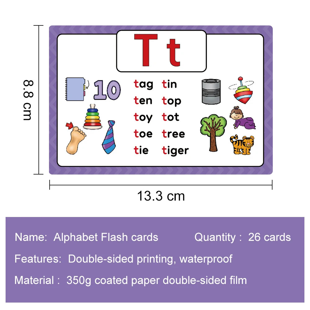 Tarjetas Montessori para Aprender Inglés – Juguetes Educativos para Niños