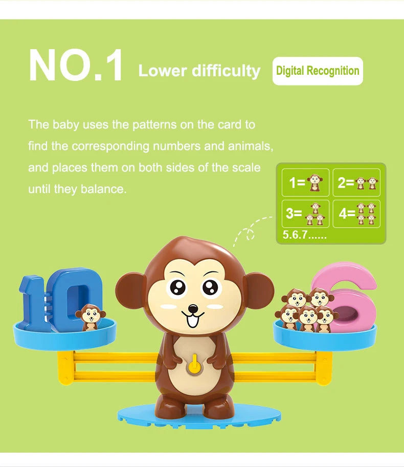 Juego Montessori de Balance de Mono, Juguetes Educativos para Niños, Desarrollo Infantil y Enseñanza de Números.